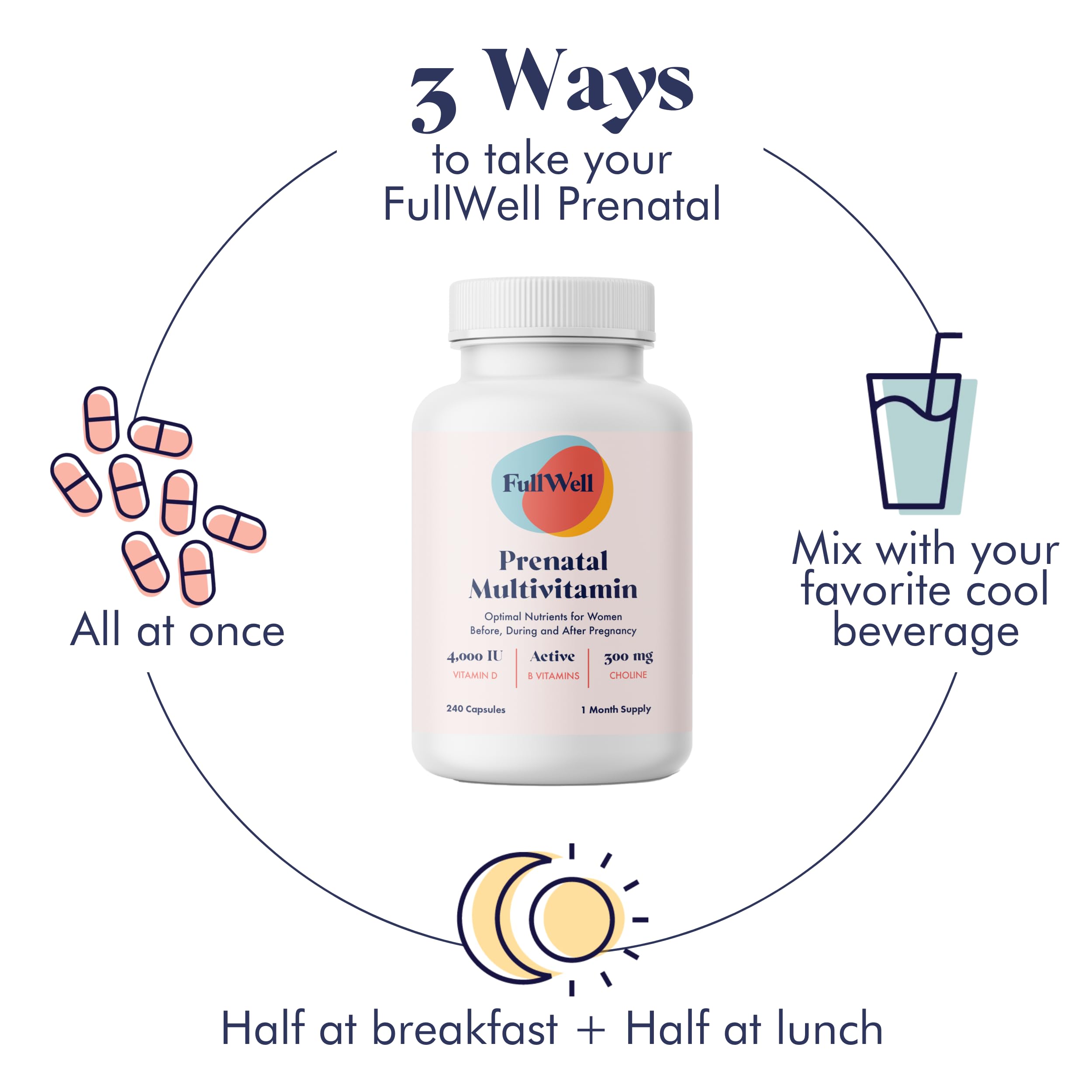 FullWell Prenatal Multivitamins, tests tiers: absence de contaminants grâce à des vérifications.