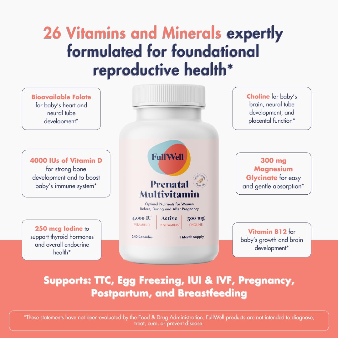 FullWell Fertilité Trio – contrôle qualité indépendant pour sécurité et pureté.