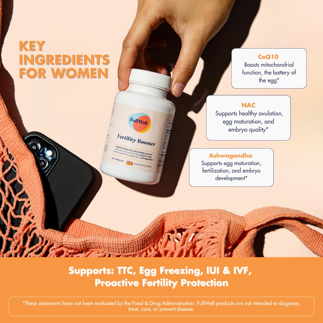 FullWell Fertilité Trio – ingrédients naturels et actifs pour le soutien nutritionnel.