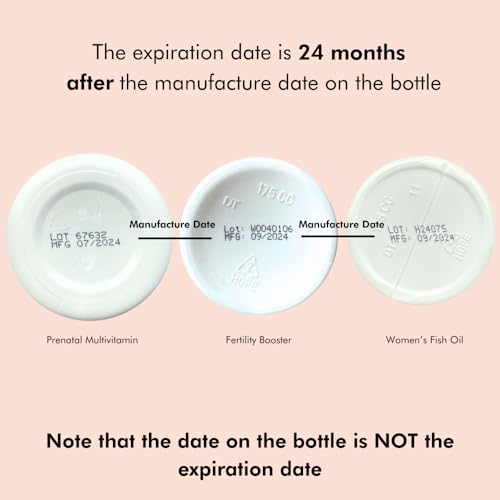 FullWell Fertilité Trio – notice détaillée sur les nutriments et leurs usages potentiels.