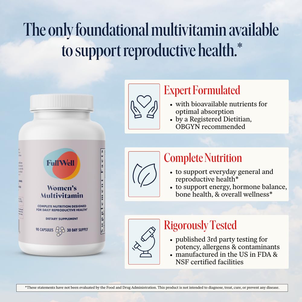FullWell Womens Multivitamin – Ingrédients clés avec CoQ10 et PQQ pour le soutien nutritionnel.