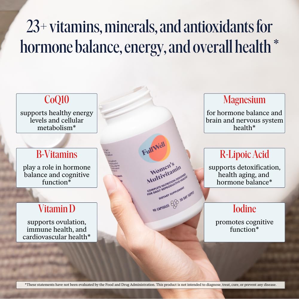 FullWell Womens Multivitamin – Emballage clair indiquant fraîcheur et concentration des nutriments.