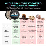 Fully Loaded Bullseye Alpha Mushroom Vanilla – routine de bien-être nomade