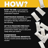 Dispositif discret de pochage Fully Loaded Bullseye prêt à l’emploi.