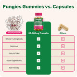Gommes Tremella Fungies, fabrication en cGMP pour sécurité et qualité.