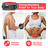 Fusion Pain Solutions – Technologie de chaleur et lumière rouge pour un confort ciblé.
