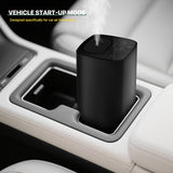 Diffuseur FUSMLI usage quotidien voyage et bureau