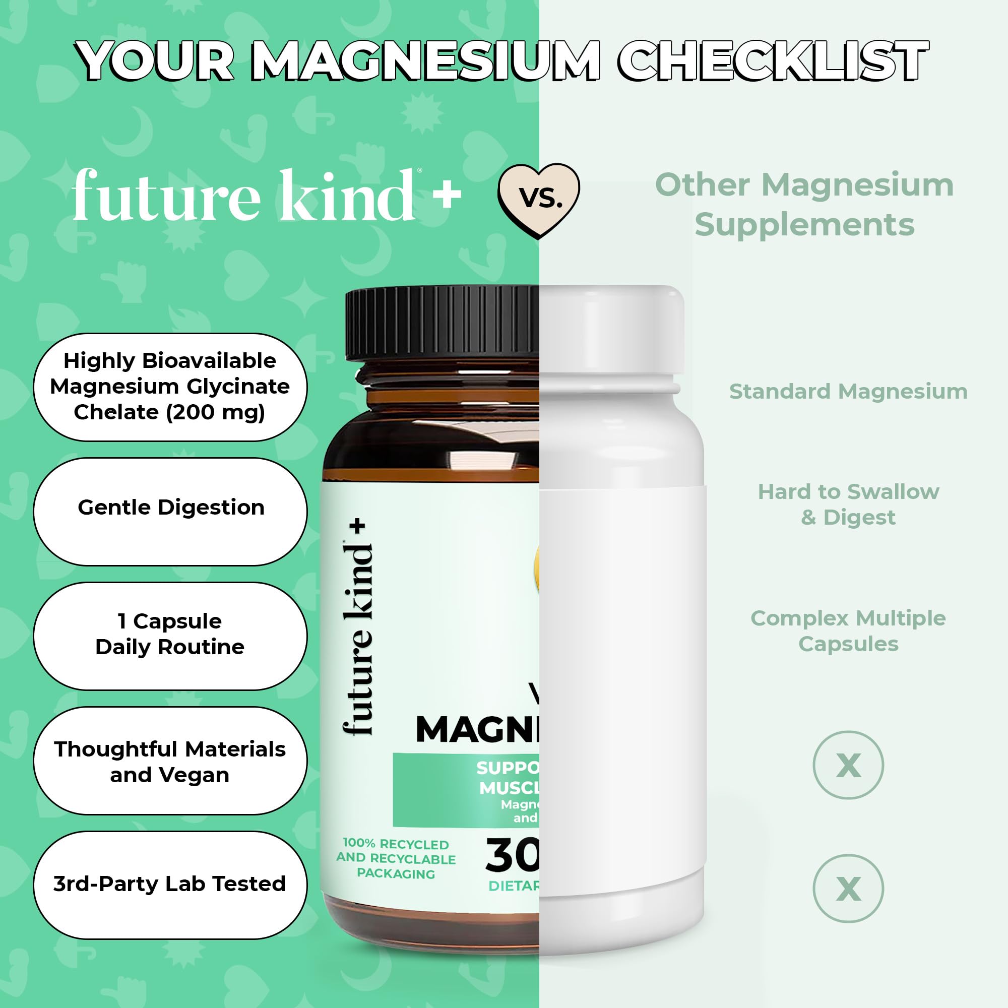 Future Kind Magnésium Glycinate – calm nocturne – usage en soirée