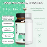 Future Kind Magnésium Glycinate – calm nocturne – usage en soirée