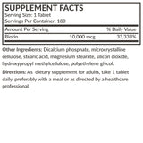 Utilisation quotidienne simple avec Futurebiotics Biotine 10 000 mcg.