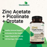 Futurebiotics Zinc Triple Action – tableau nutritionnel et composants