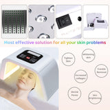 FXXXCUWUU utilisation domestique pour soins peau LED.
