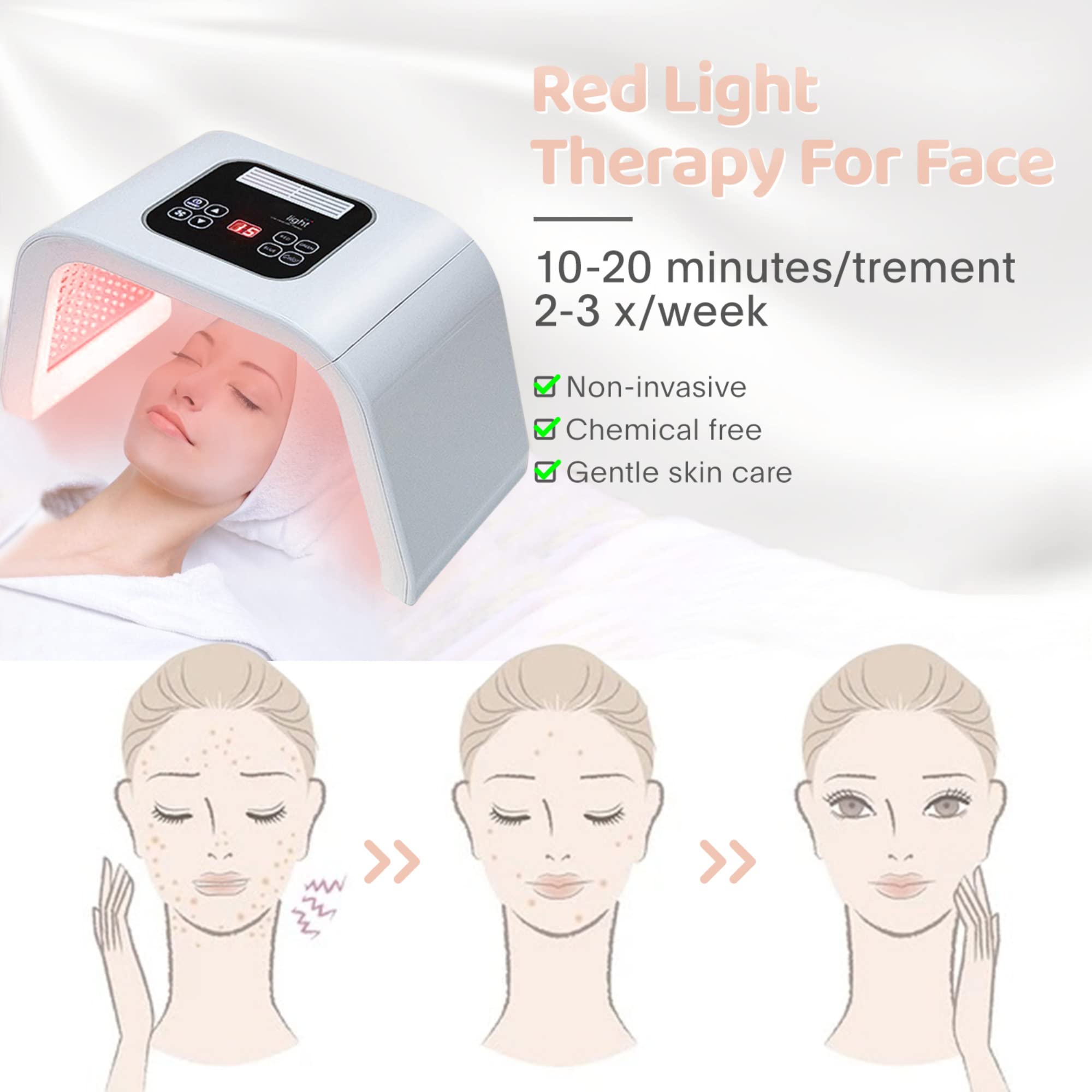 FXXXCUWUU utilisation visage LED pour rajeunissement potentiel.