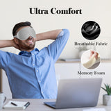 FYGRIP masque yeux attache reglable ajustement personnalisé et maintien sûr