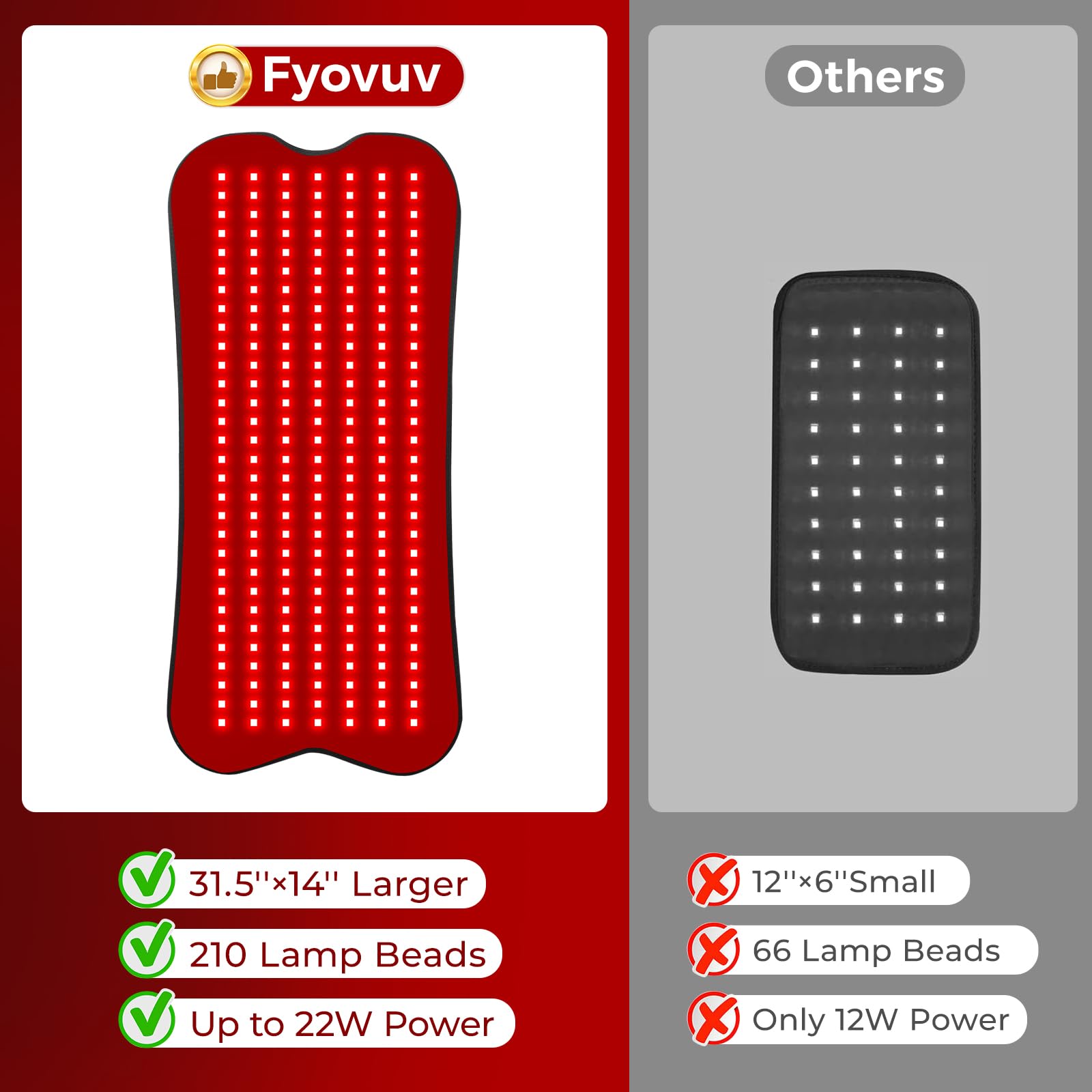 fyovuv télécommande pratique avec minuterie pour ajustements faciles.