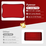 Fyovuv Wrap matériaux doux pour la peau et le confort.
