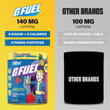 Emballage design de G Fuel Nuka Cola 2.0, pratique et élégant.