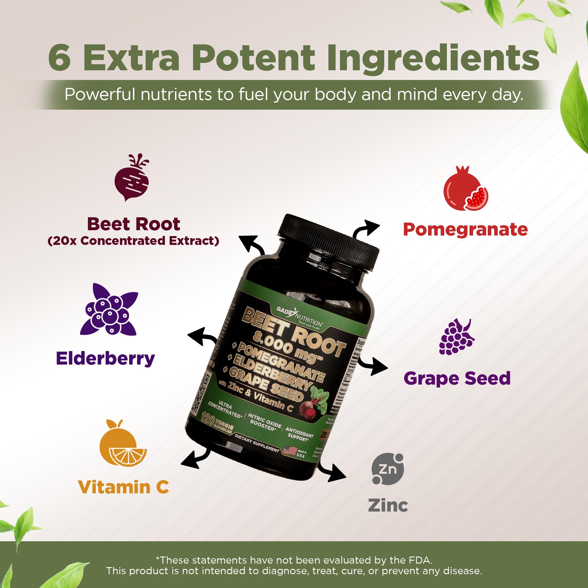 Gade Nutrition betterave – gros plan sur les capsules faciles à avaler