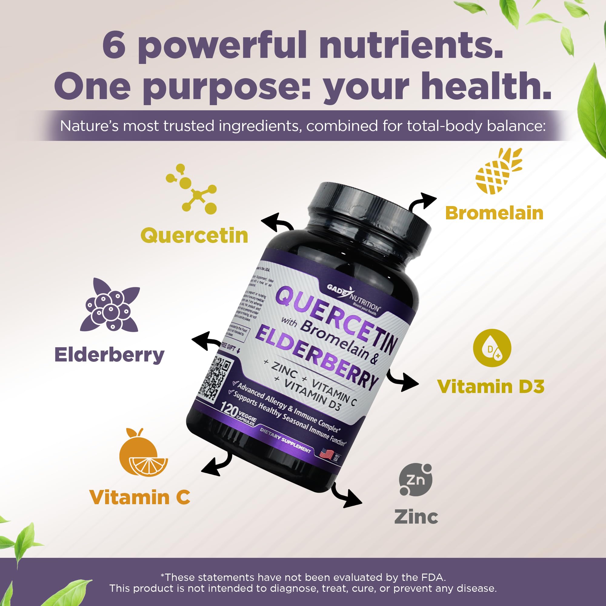 GADE NUTRITION sureau et vitamine C, alliage antioxydant