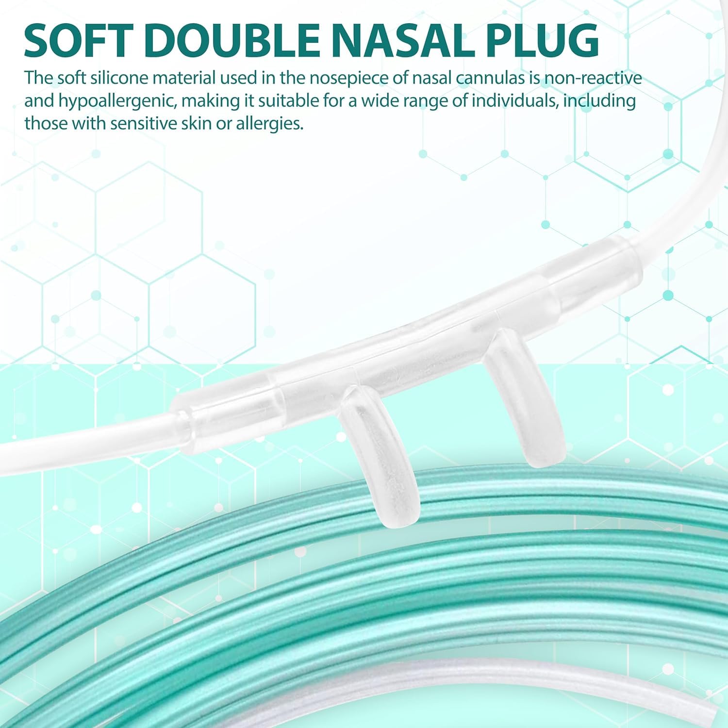 Gadget Beyond connecteur standard facilite les configurations quotidiennes.