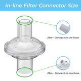 Filtre jetable Gadget Beyond CPAP, remplacement rapide entre sessions.