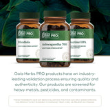 GAIA HERBS PRO Ashwagandha 700 - ferme certifiée organique régénératrice