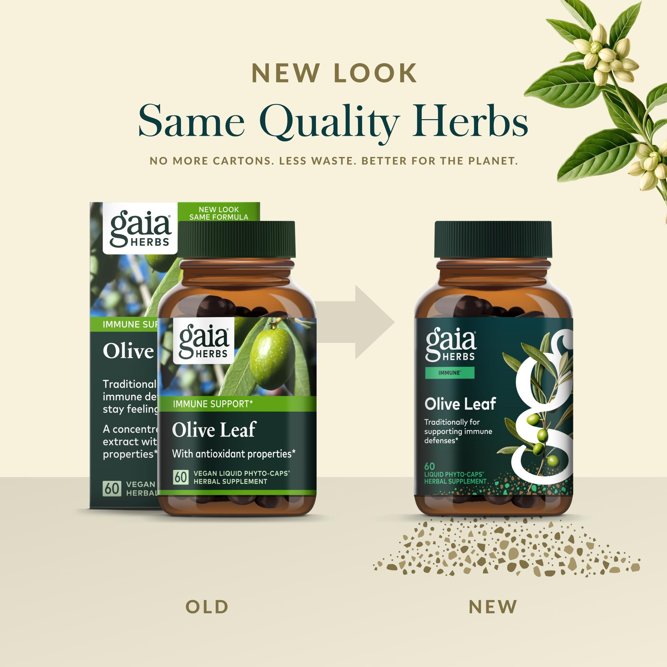 Gaia Herbs Controle Qualite: standard rigoureux garantissant pureté.