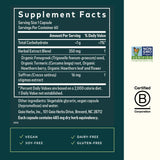 Ingrédients premium Cycle Serenity : safran biologique, curcuma, fenugrec et aubépine.