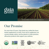 Gaia Herbs ingredient sourcing map showing global vetted suppliers and traceability