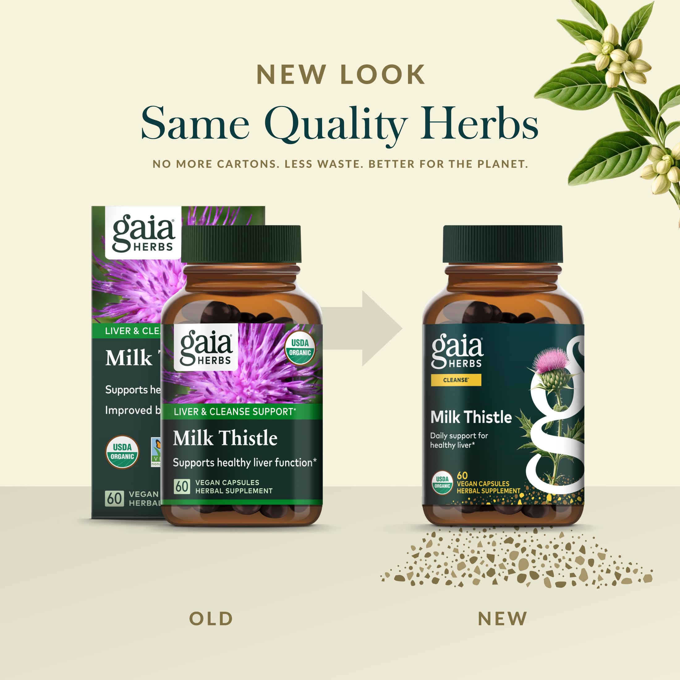 Gaia Herbs Ingrédients Qualite Mondiale – sourcing: ingrédients purs et traçabilité.