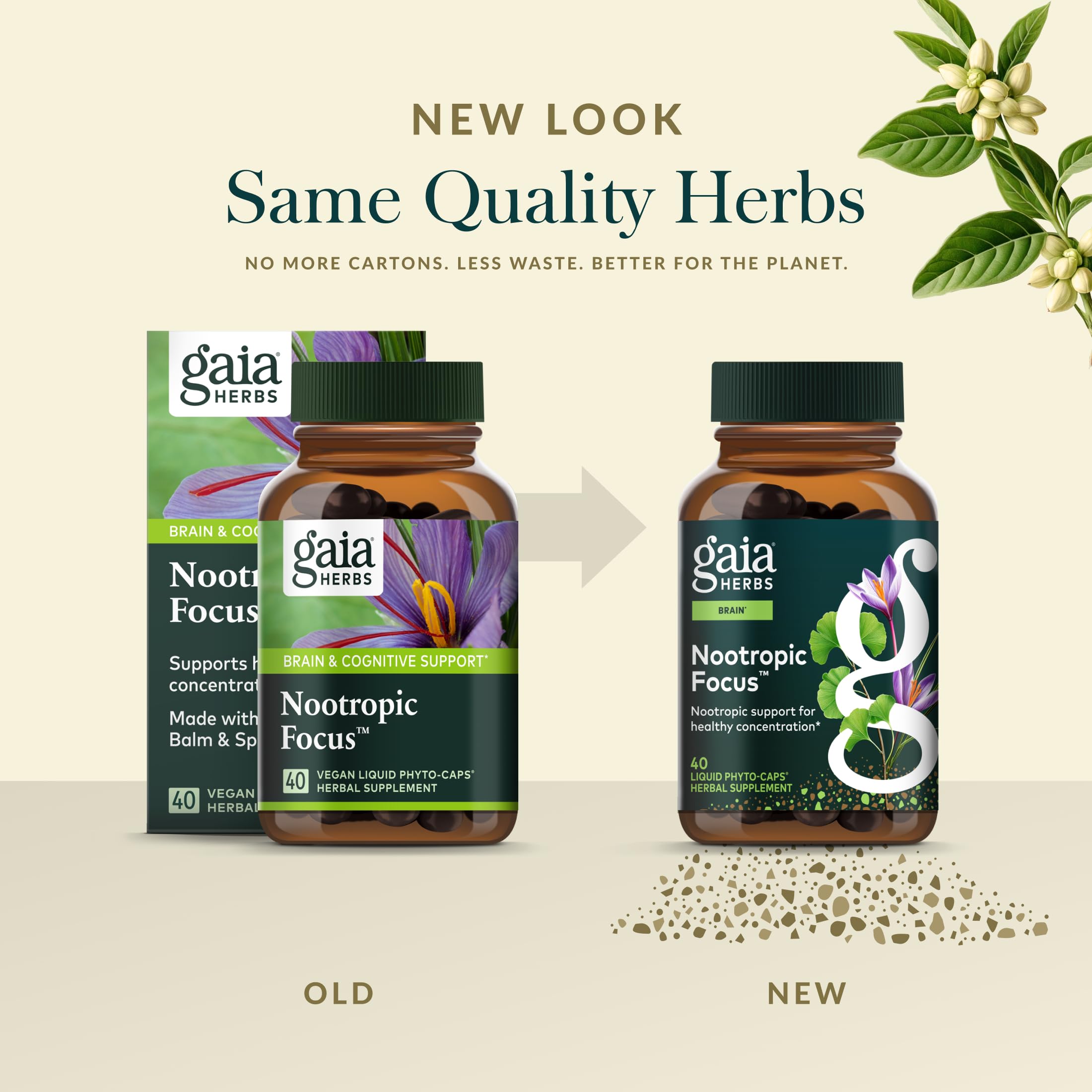 Gaia Herbs Menthe poivrée : capsules visuelles, apporte vivacité et fraîcheur.