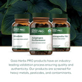 GAIA Herbs PRO Adaptogen Performance - capsules ouvertes montrant la texture des gélules.