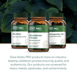 gaia-herbs-pro ferme-regenerative-bio-caroline-du-nord, traçabilité et origine.
