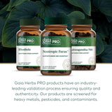GAIA HERBS PRO Focus — Contrôle qualité strict et traçabilité