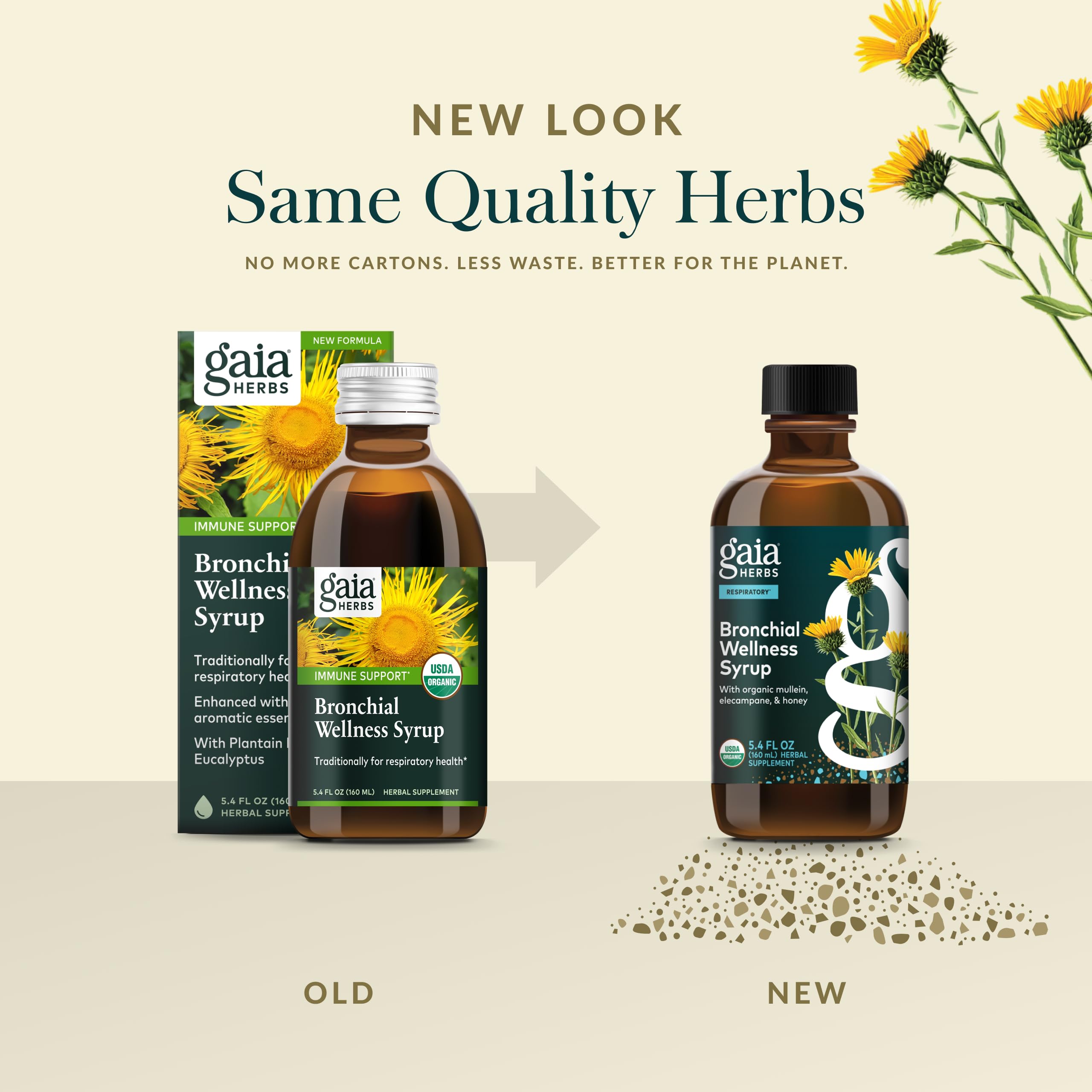 Gaia Herbs Sans gluten et sans lactose – option naturelle pour le bien-être respiratoire