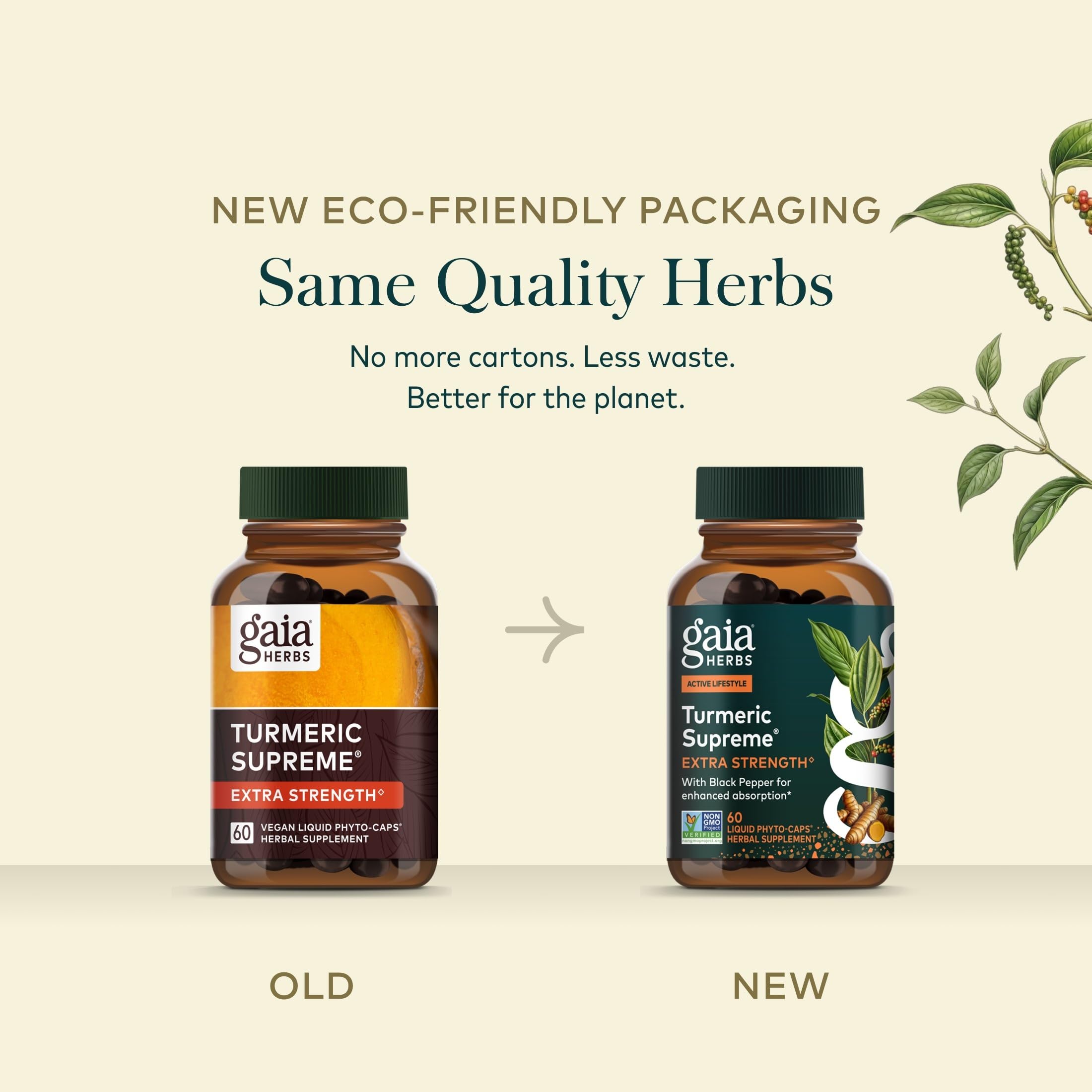 Map graphic of sourcing regions showing Gaia Herbs commitment to quality ingredients