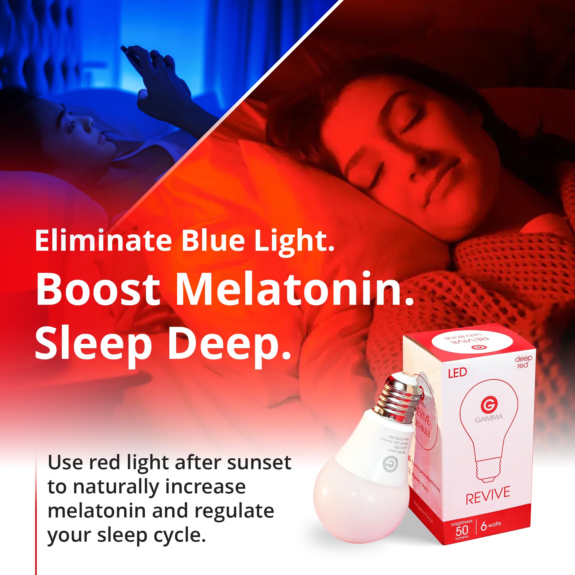 Gamma Revive – lampe-chevet 670nm, installation simple et sans scintillement pour chambre.