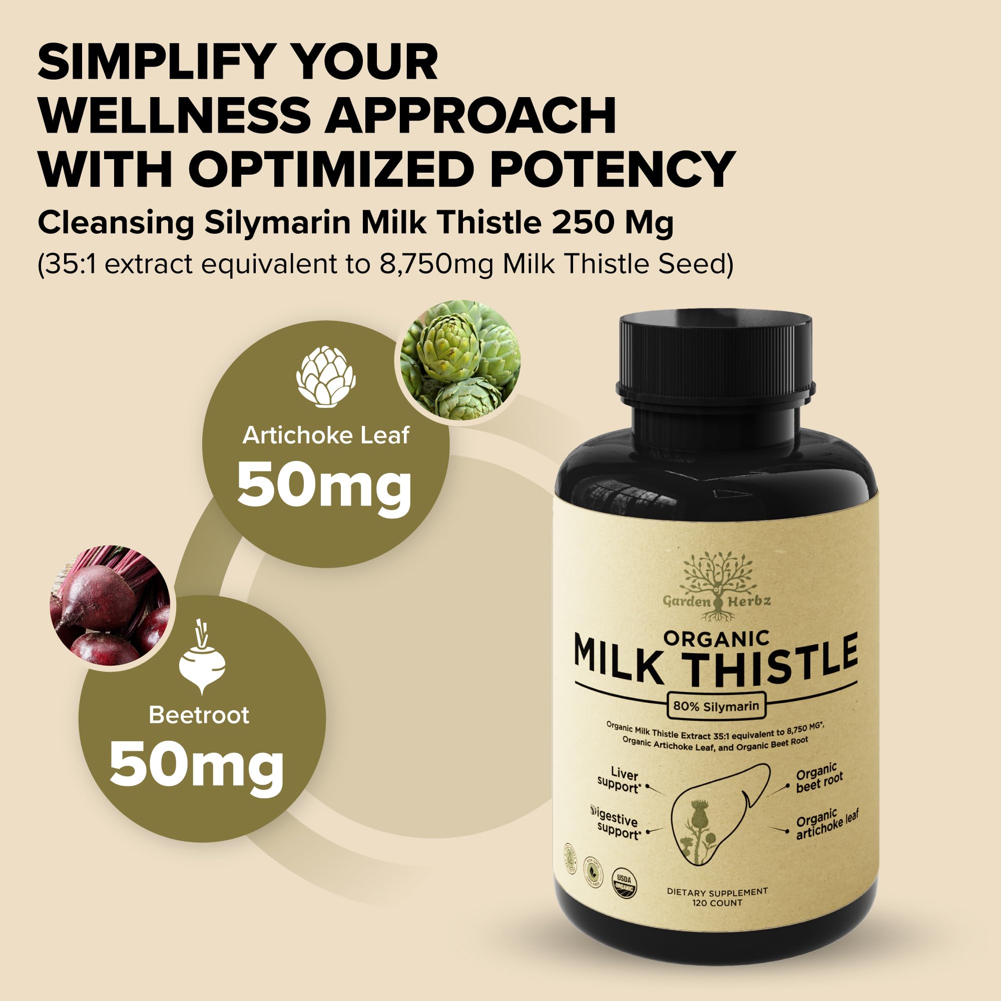 Garden of Herbz capsules-sans-additifs — formule propre sans gluten