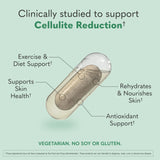 Garden of Life Skin Smooth DuoCaps – acide hyaluronique et vitamines pour hydratation.