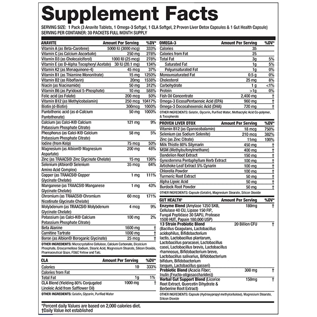 Gaspari Anavite bouteille-30 portions: complément quotidien pratique pour la vitalité.