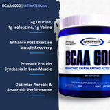 Gaspari Nutrition AminoMax 8000, dose-cuillere prête, favorise l’apport en BCAA pour l’endurance.