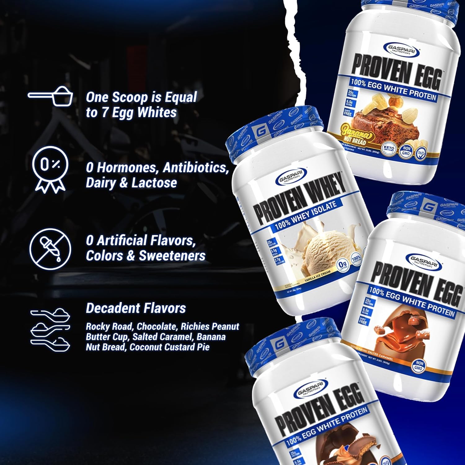 Gaspari Proven Egg se melange facilement dans eau ou lait.