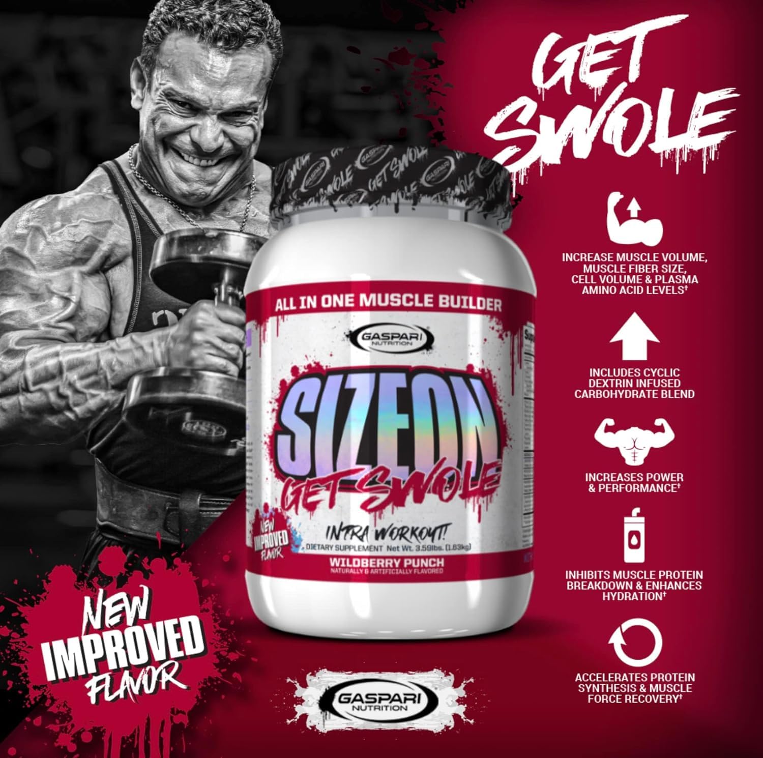 Gaspari SizeOn verre préparation, expérience fluide et consommation aisée.