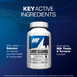 GAT SPORT Antioxydants – soutien potentiel contre le stress oxydatif.