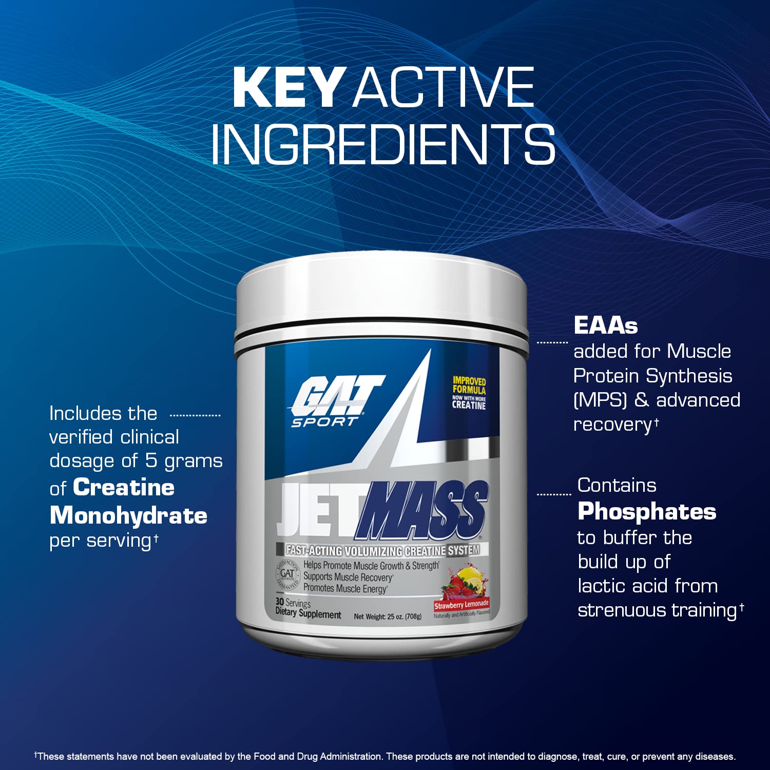 JetMass GAT SPORT — etiquette-produit, qualité pharmaceutique pour les athlètes exigeants.