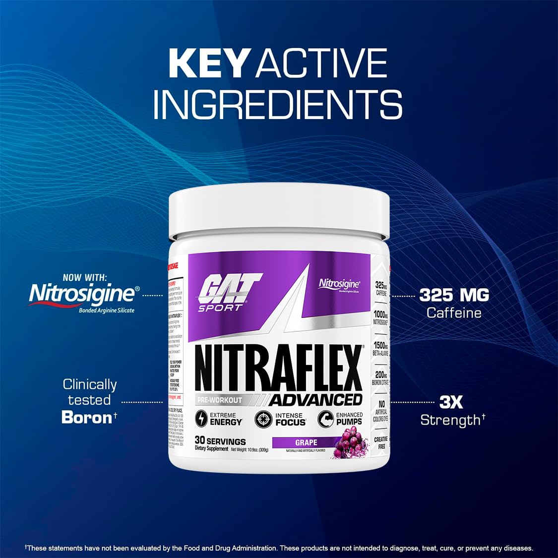 GAT SPORT Nitraflex étiquette emblyage, informations claires sur le dosage.