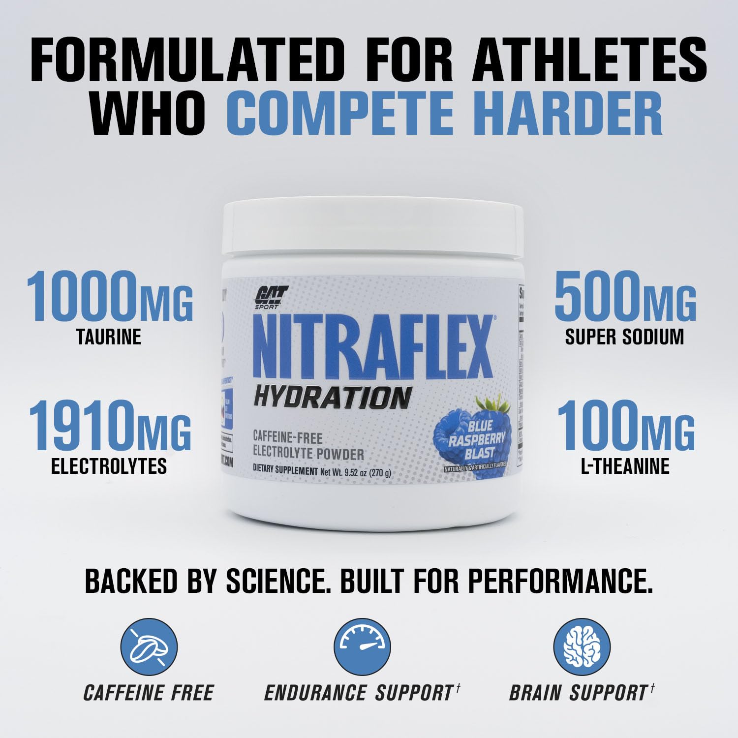Doseur inclus facilitant la préparation rapide de Nitraflex Hydration.