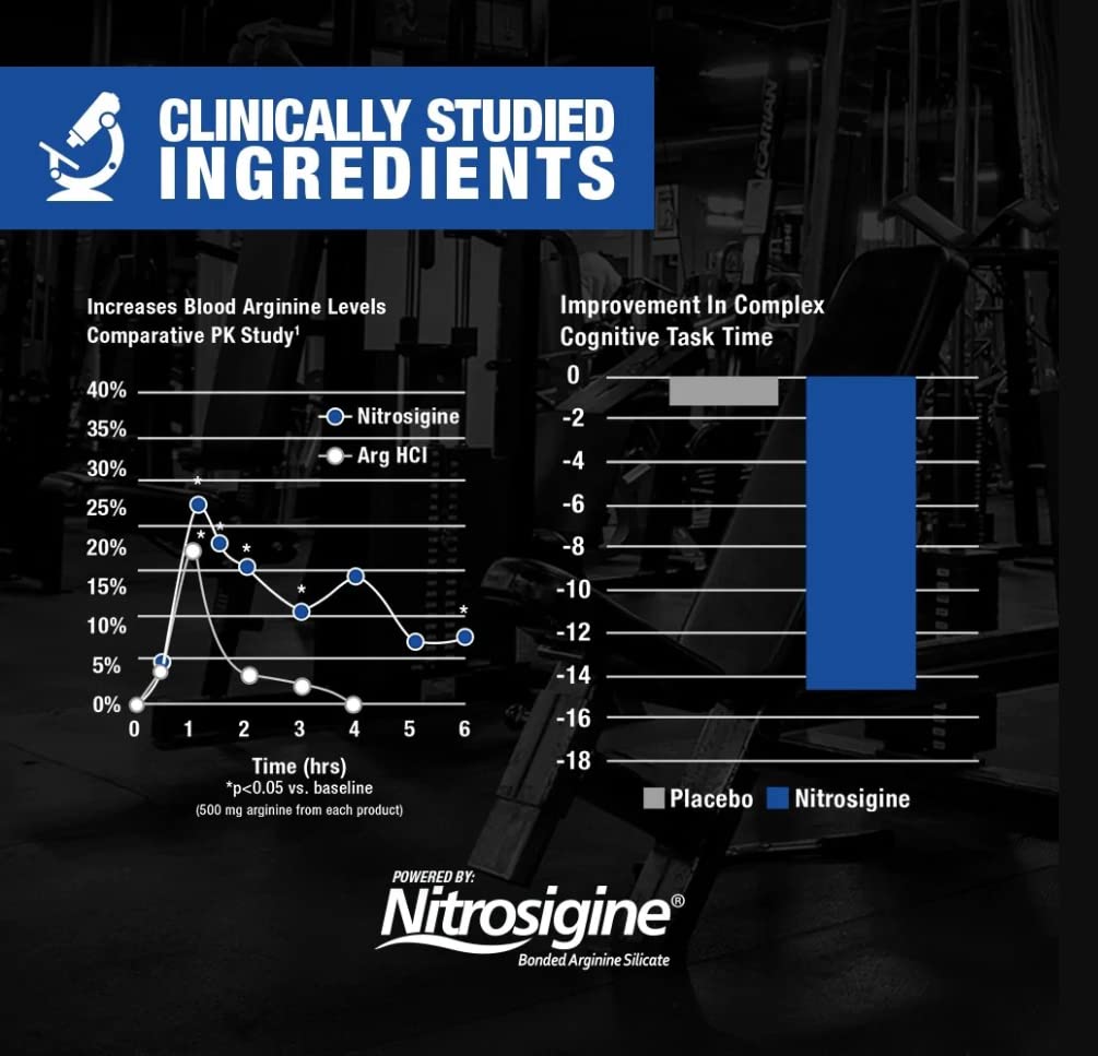 GAT SPORT Nitraflex verre mélange eau, préparation rapide et rafraîchissante.