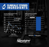 GAT SPORT Nitraflex verre mélange eau, préparation rapide et rafraîchissante.