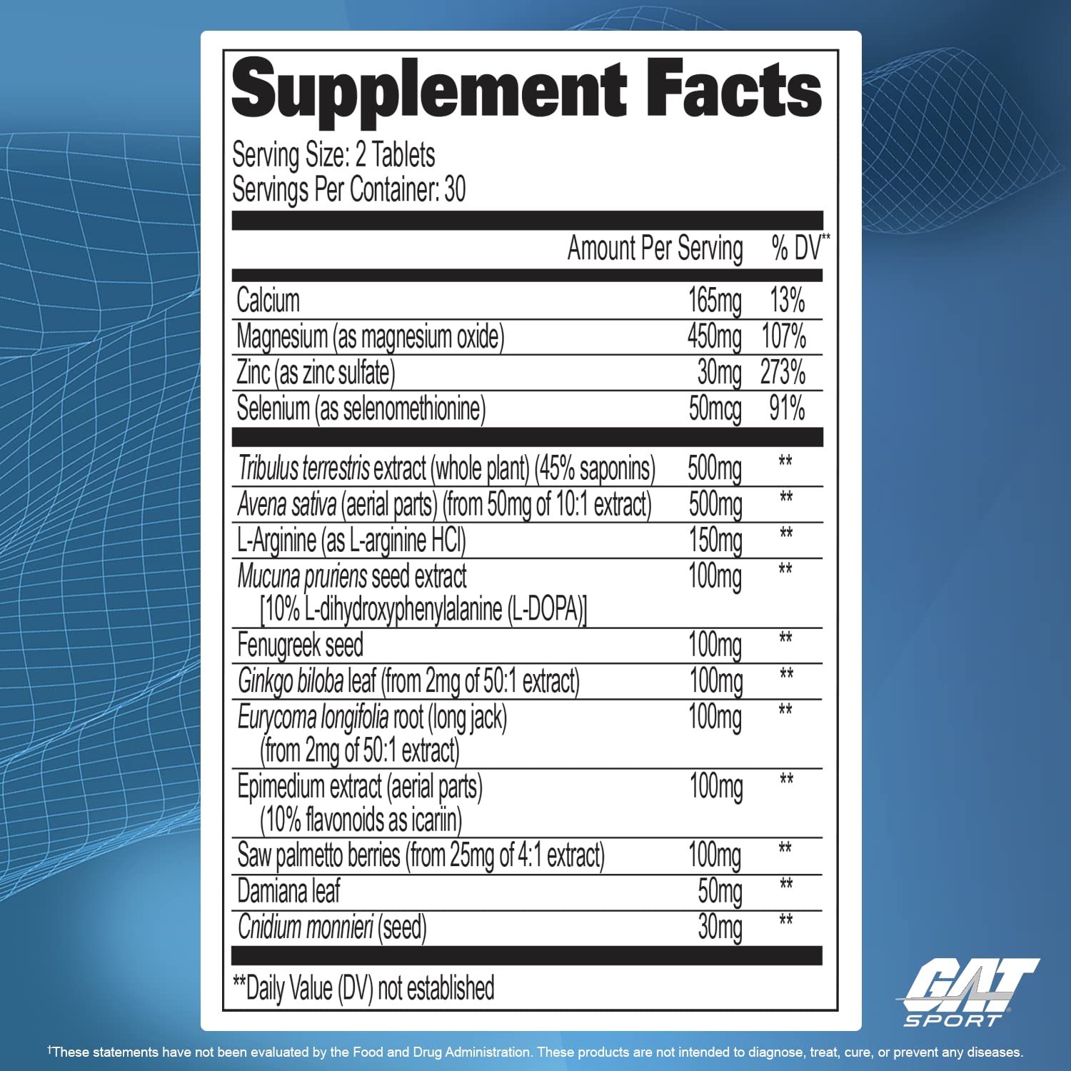 GAT SPORT Testrol – étiquette scientifique montrant la formulation avancée.